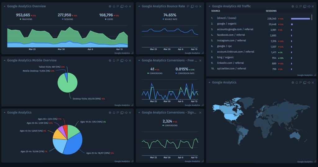 Visual representation of Sruffer DB data flow, analytics, and performance optimization for modern applications.