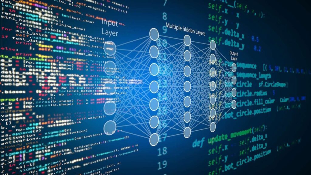 Top database queries for technical interviews